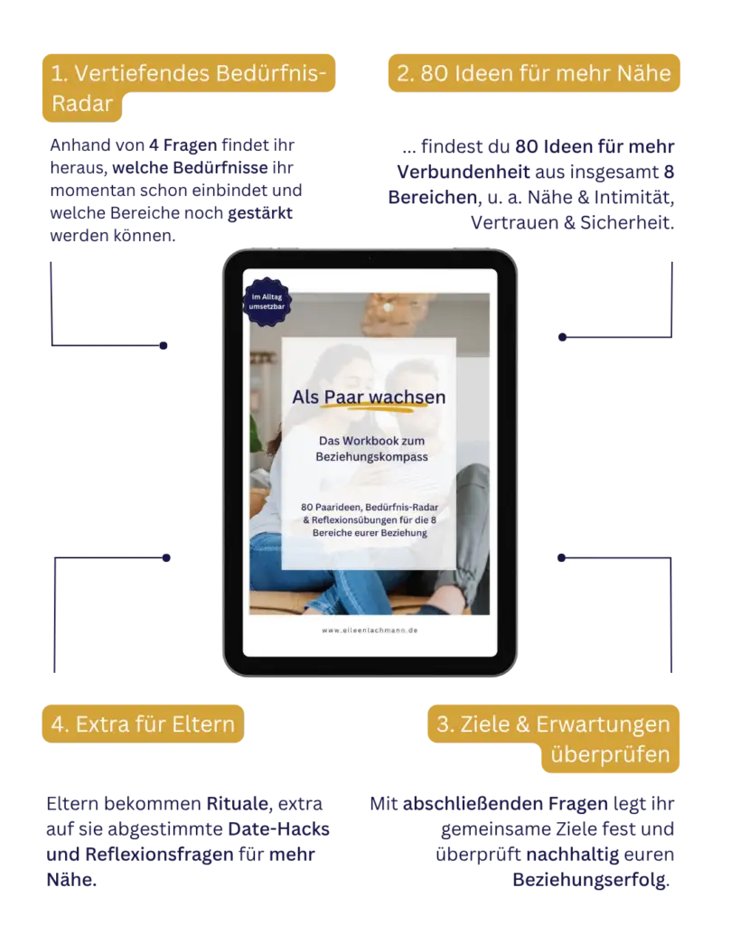 Als Paar wachsen, Workbook, Eileen Lachmann Akademie